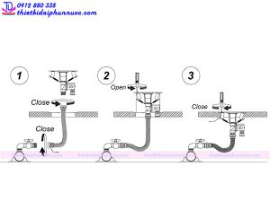 Lắp đặt đài phun nước âm sàn 5